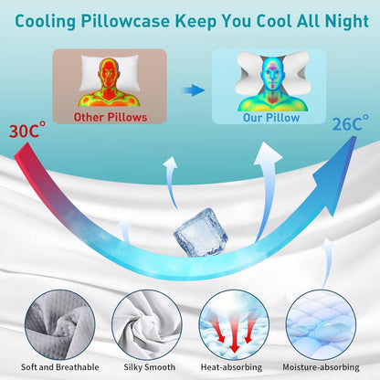 Cervical Pillow for Neck Pain Relief - Ergonomic Neck Pillow for Sleeping, Contour Memory Foam Pillows Side Sleeper Pillow for Neck Support, Bed Pillow for Back Stomach Sleepers