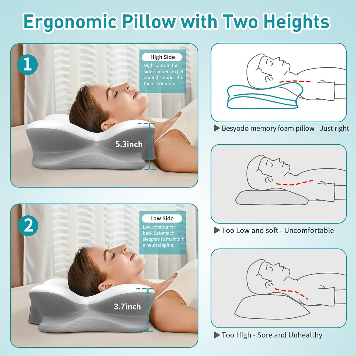 Cervical Pillow for Neck Pain Relief - Ergonomic Neck Pillow for Sleeping, Contour Memory Foam Pillows Side Sleeper Pillow for Neck Support, Bed Pillow for Back Stomach Sleepers