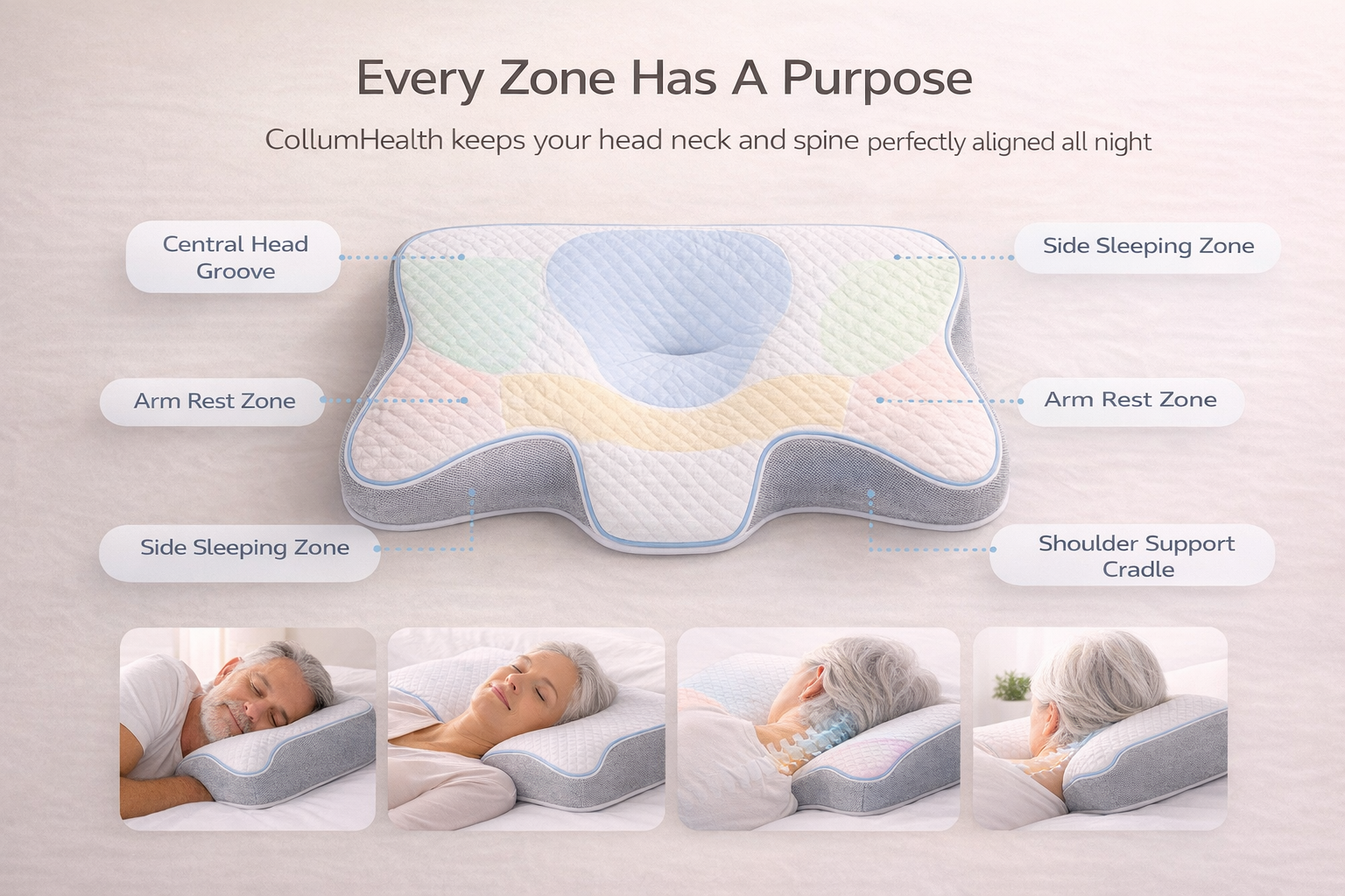 CollumHealth Cervical Neck Pillow
